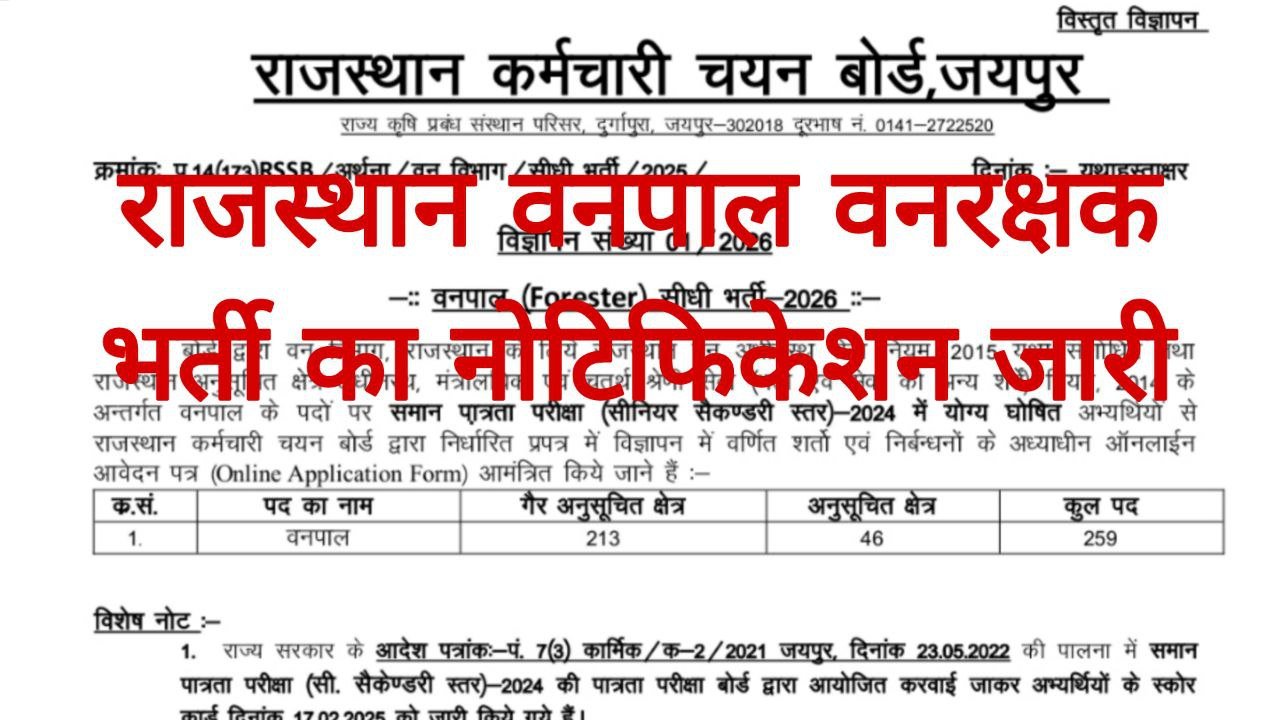 Rajasthan Forest Guard Recruitment 2026