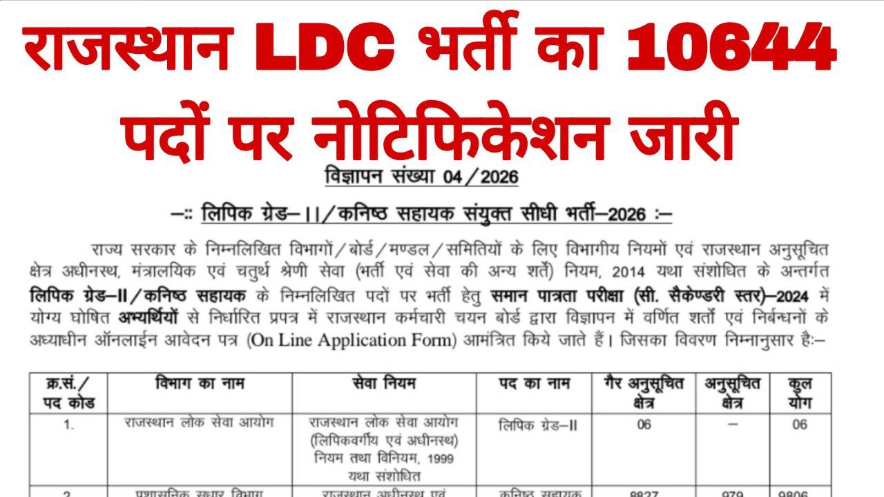 Rajasthan LDC Recruitment 2026