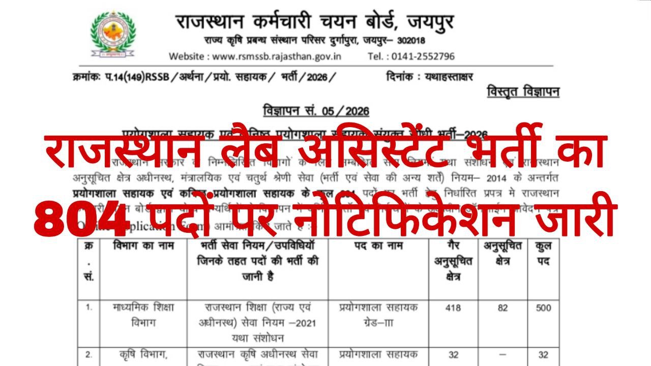 Rajasthan Lab Assistant Recruitment 2026