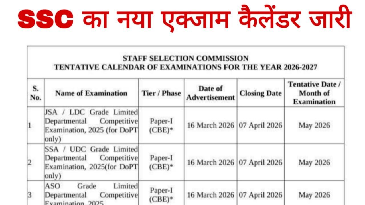 SSC Exam Calendar 2026
