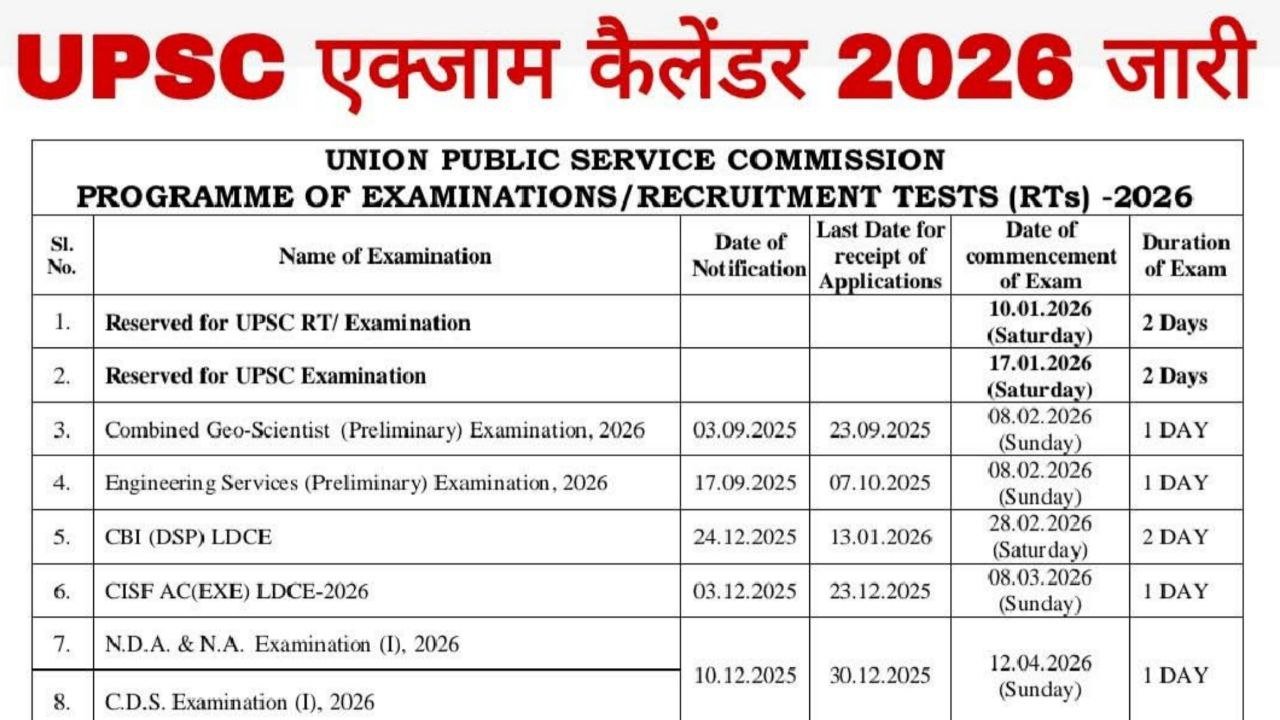 UPSC Exam Calendar 2026
