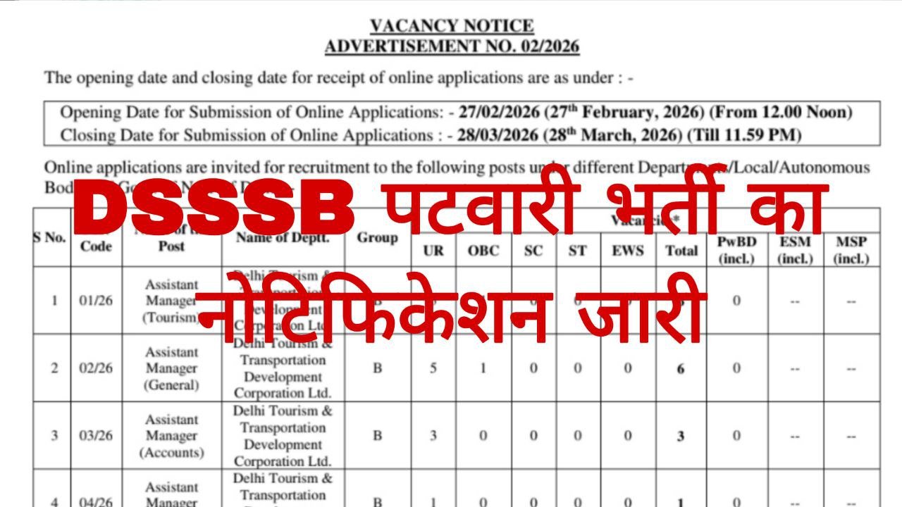 DSSSB Recruitment Advt 02/2026