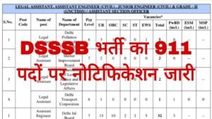 DSSSB Recruitment Advt 01/2026
