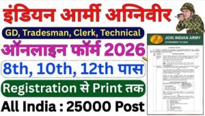 Indian Army Agniveer Recruitment 2026
