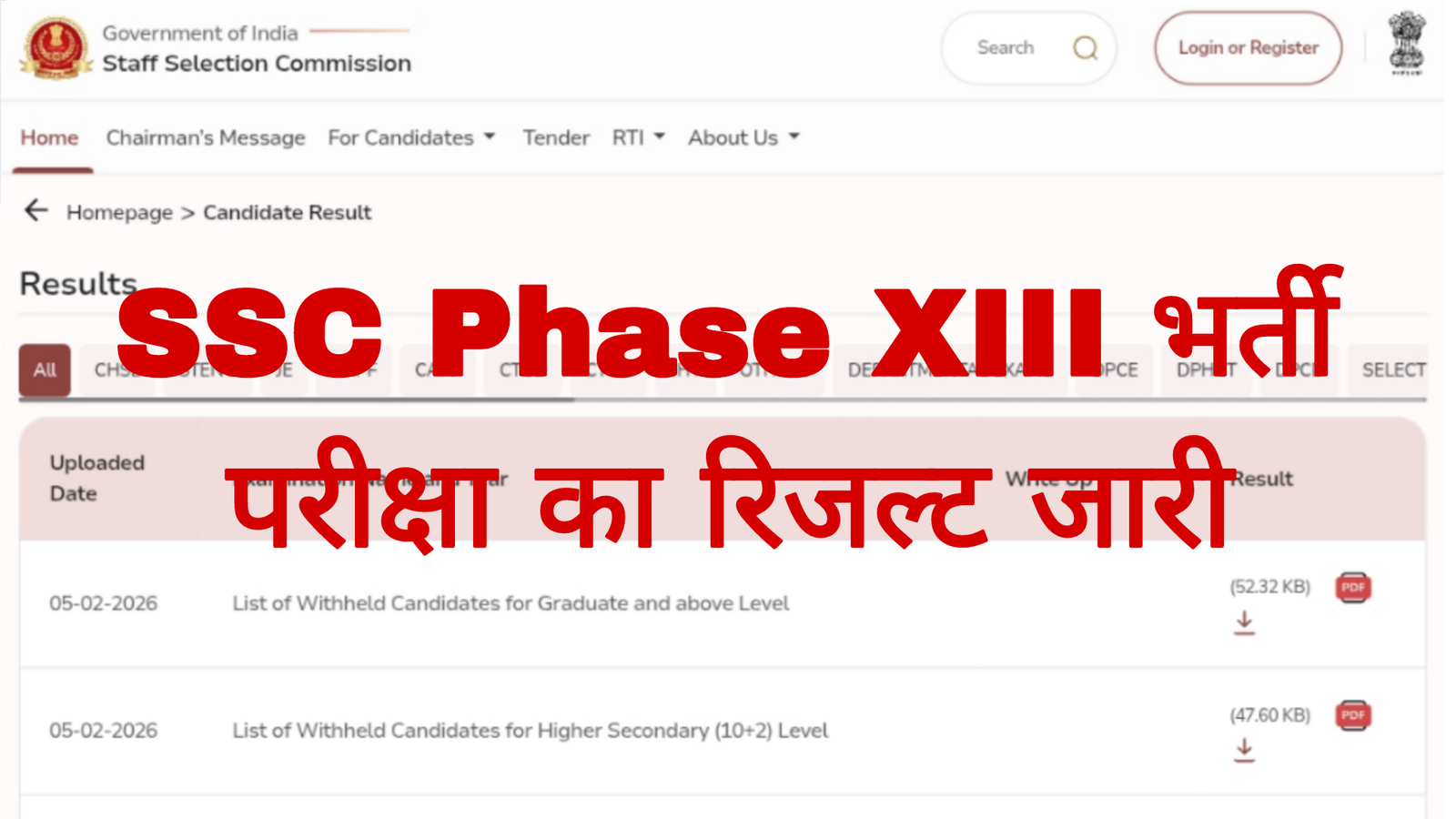 SSC Phase XIII Result Out