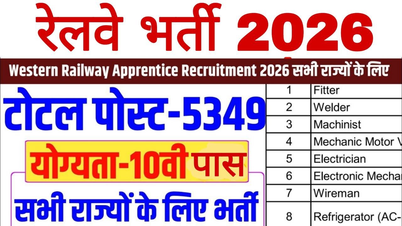 RRC WR Apprentice Recruitment 2026