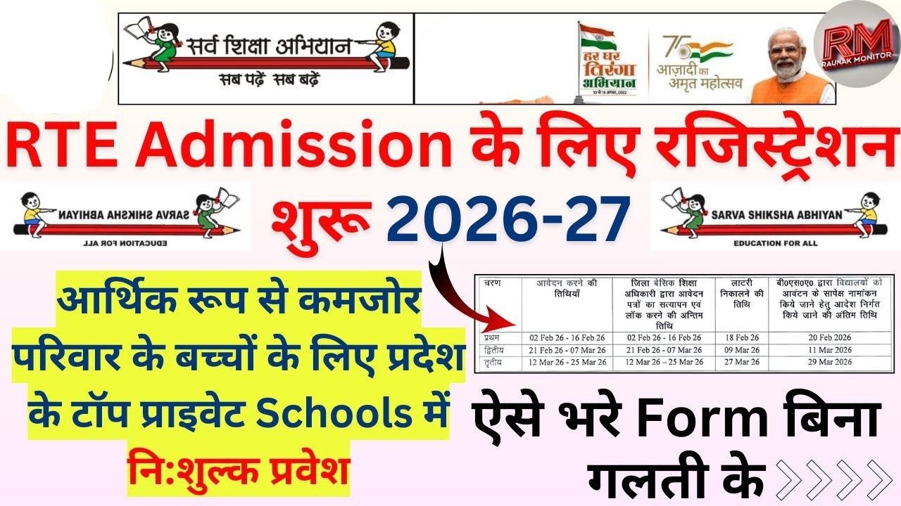 Rajasthan RTE Admission 2026