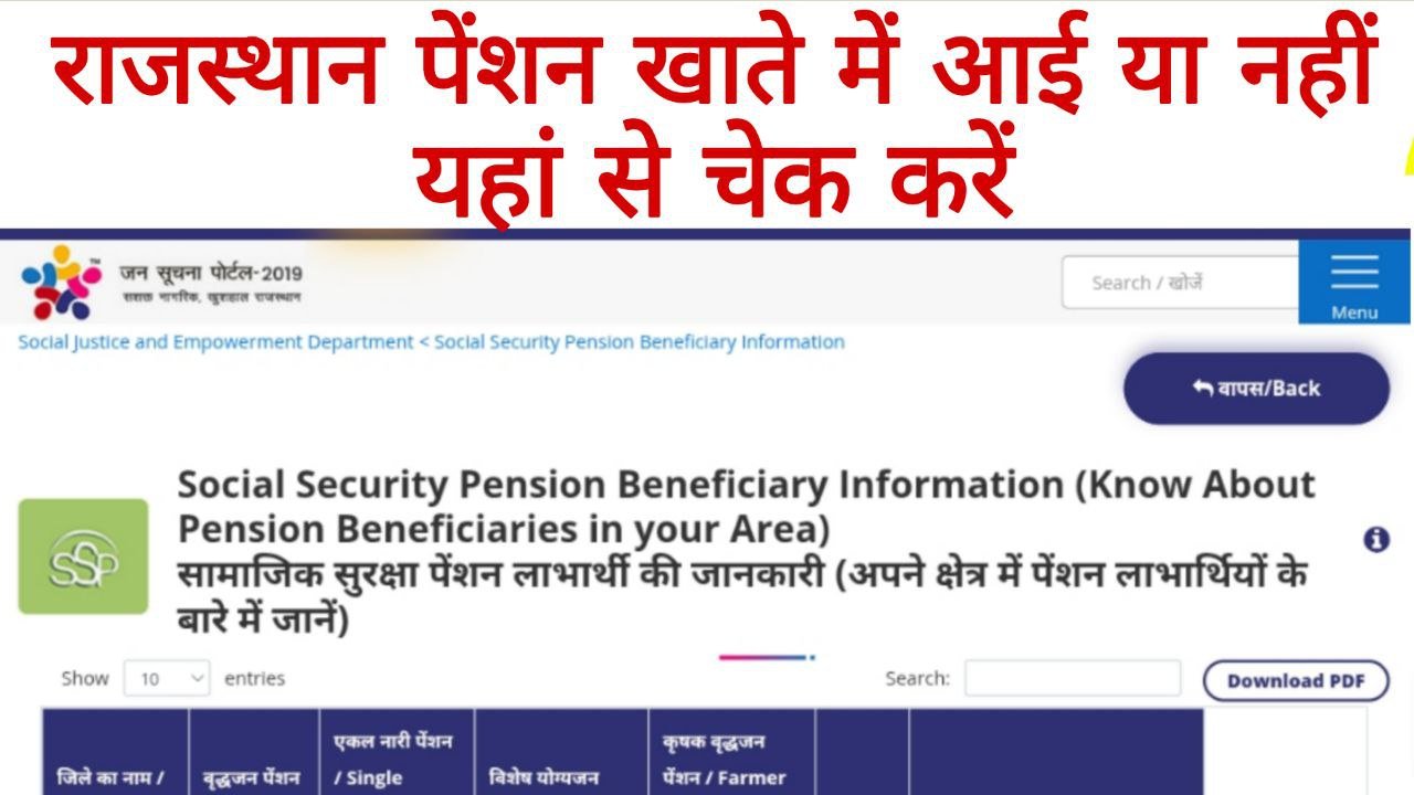 Rajasthan Social Security Pension Scheme Payment Status