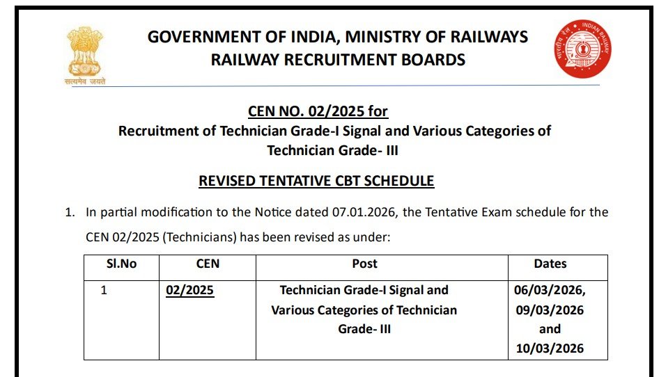 Railway Technician Exam Date 2026