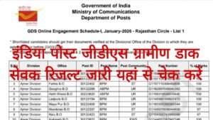 India Post GDS Result 2026