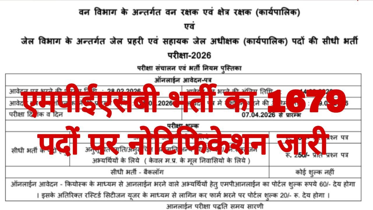 MPESB Recruitment 2026