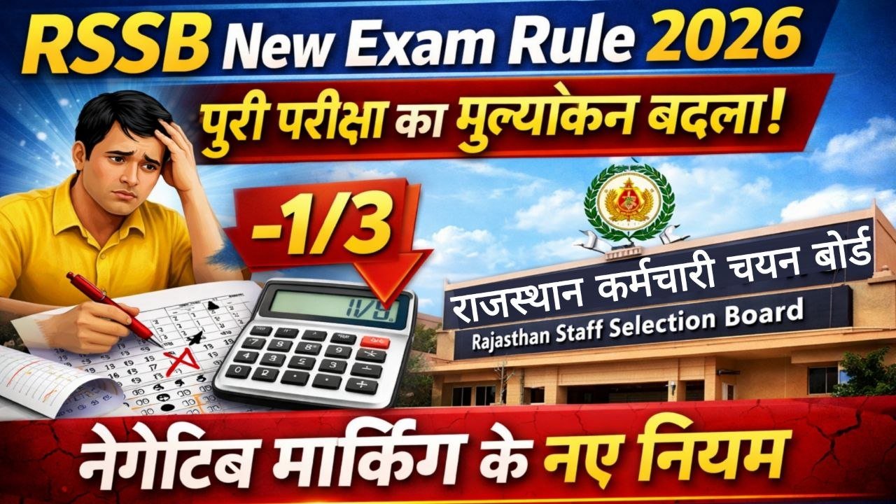 RSSB New Exam Rule 2026