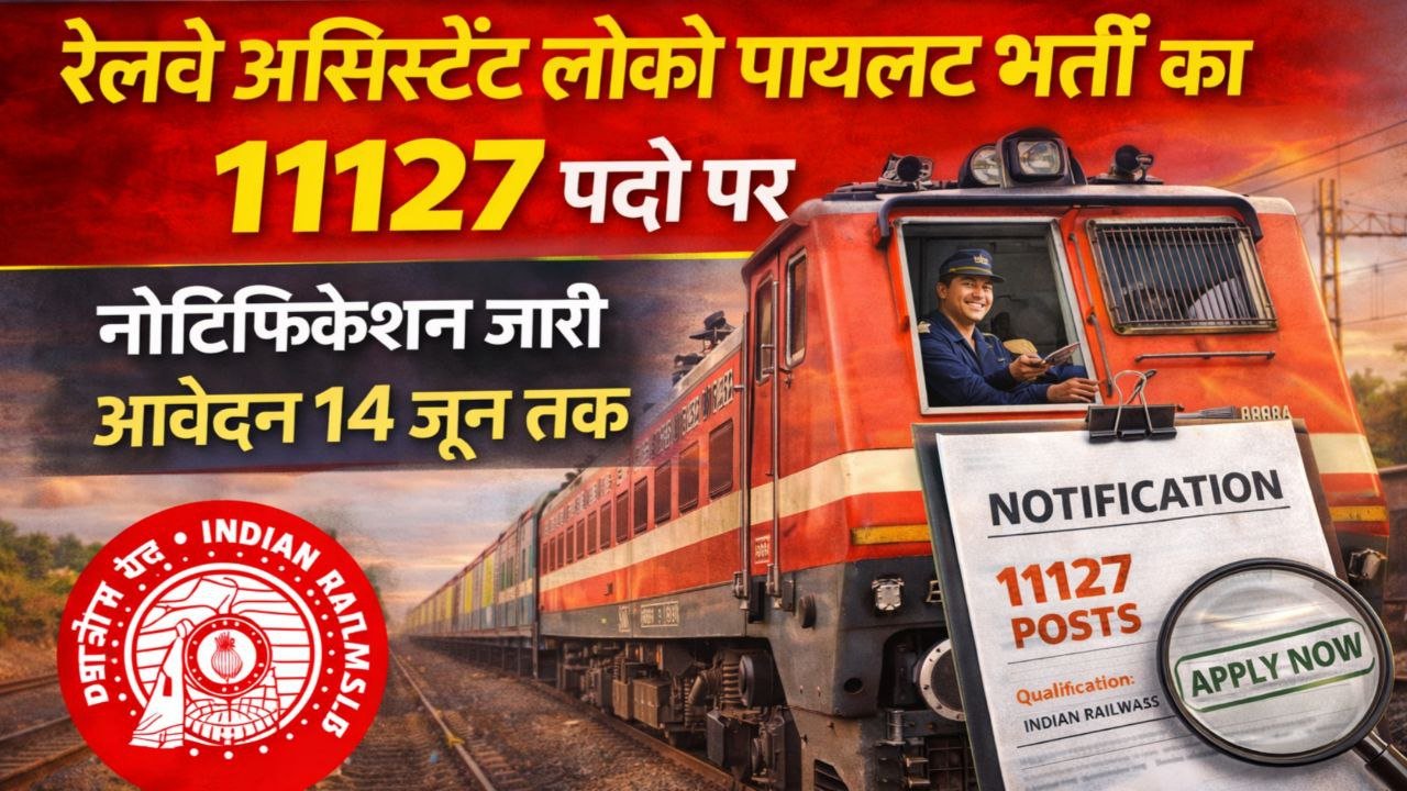 Railway ALP Recruitment 2026