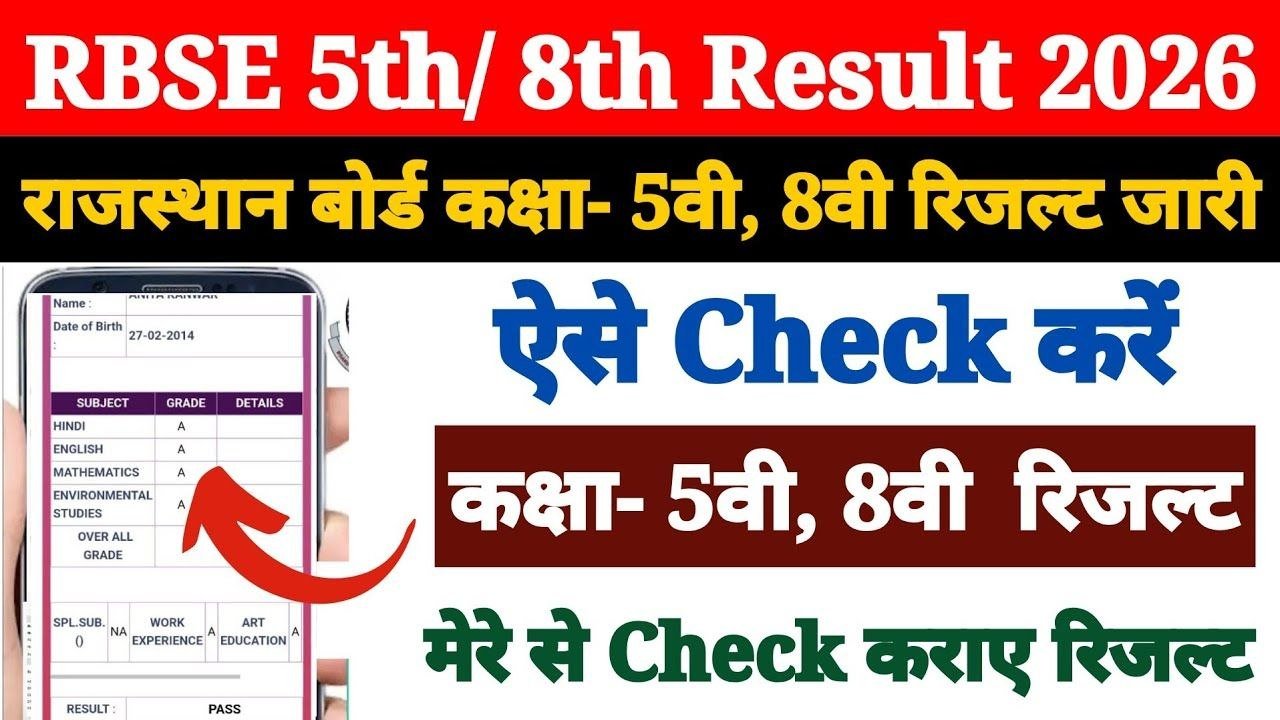 Rajasthan Board 5th 8th Result 2026