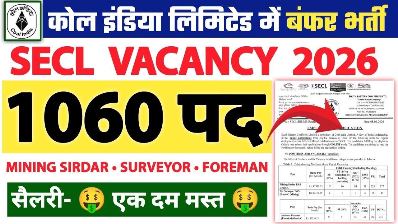 SECL Recruitment 2026