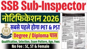 SSB SI Recruitment 2026