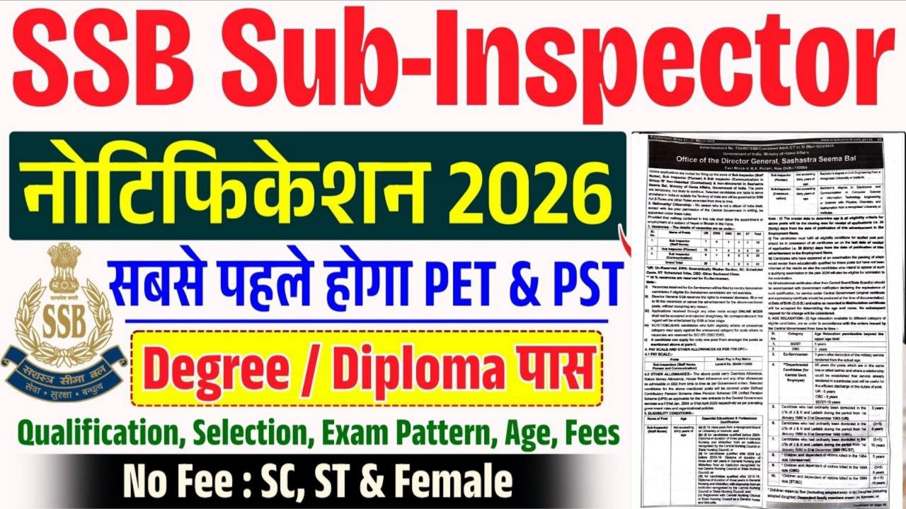 SSB SI Recruitment 2026