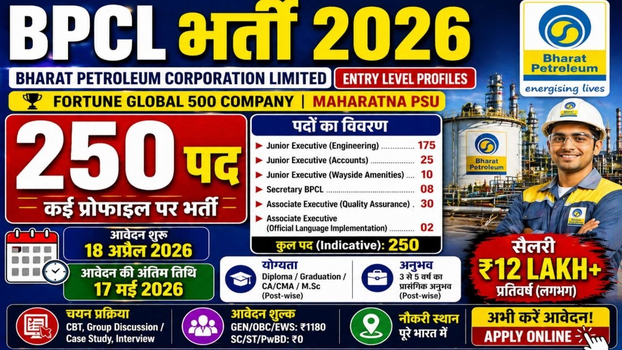 BPCL Recruitment 2026