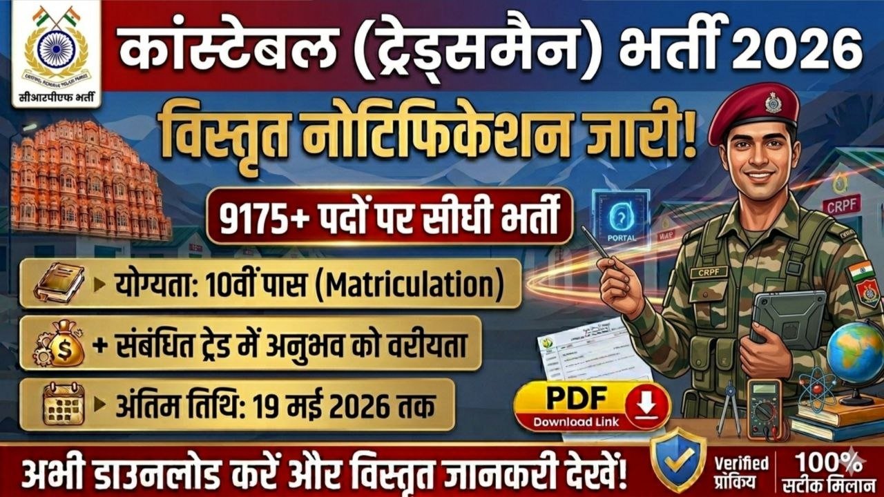 CRPF Tradesman Recruitment 2026