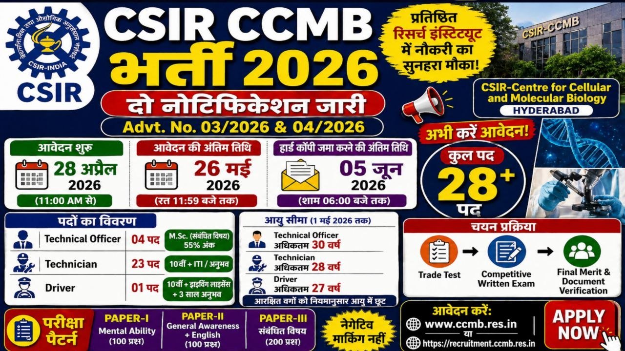 CSIR CCMB Recruitment 2026
