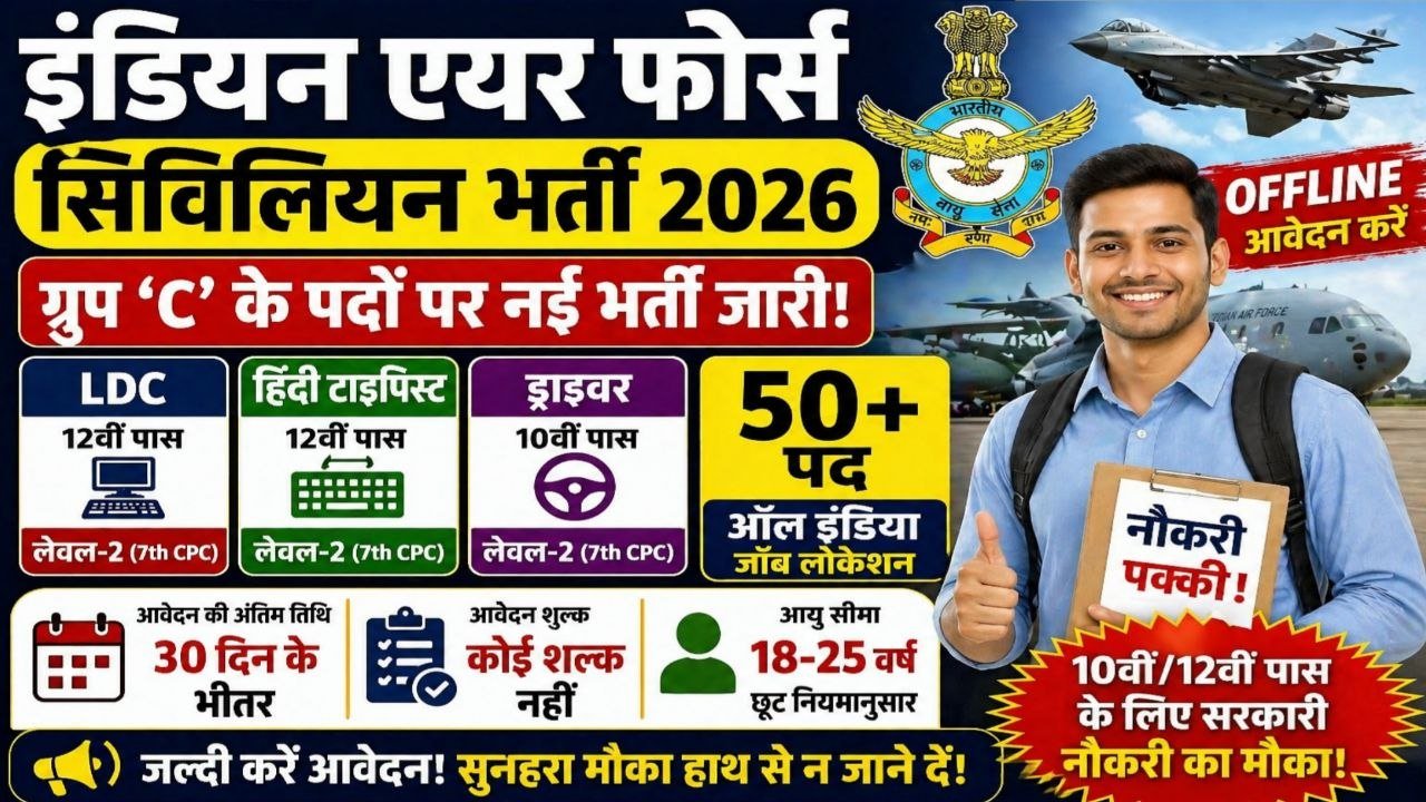 Indian Air Force Civilian Recruitment 2026