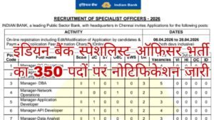 Indian Bank SO Recruitment 2026