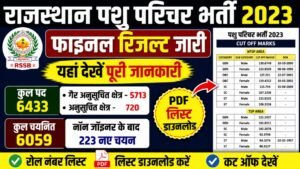 Rajasthan Pashu Parichar Waiting List Result