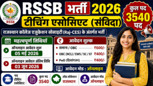 Rajasthan Teaching Associates Recruitment 2026