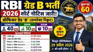 RBI Grade B Recruitment 2026