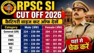 RPSC SI Cut off 2026