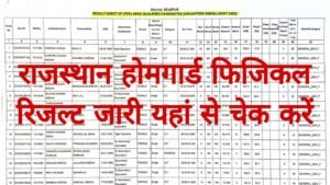 Rajasthan Police Home Guard Physical Result 2026