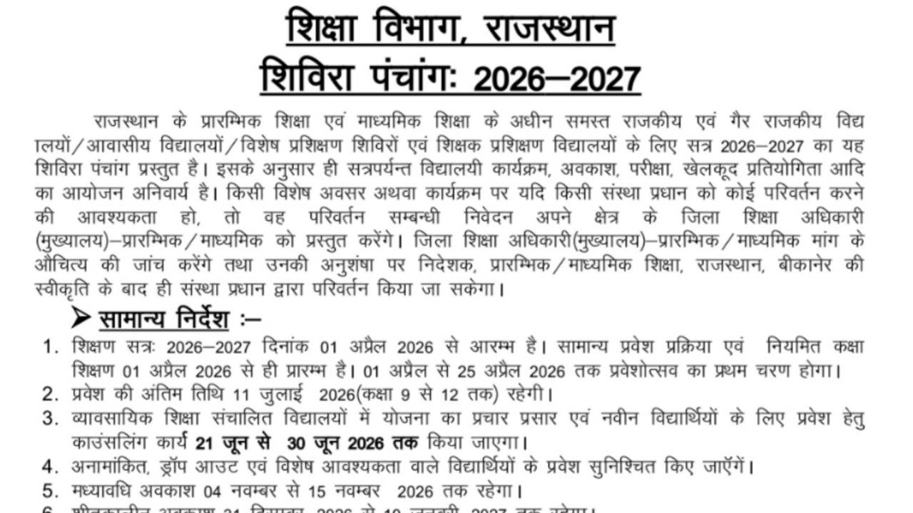 Rajasthan Shivira Panchang 2026