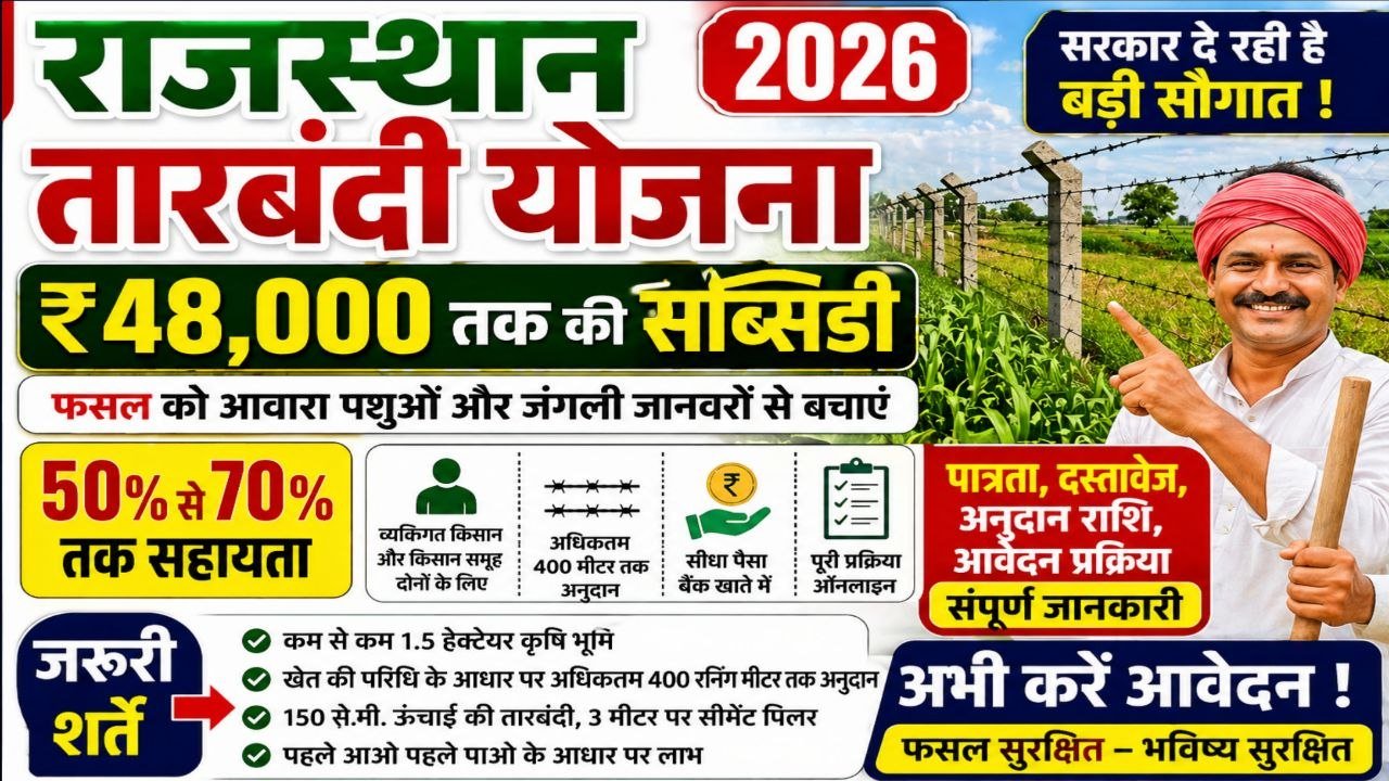 Rajasthan Tarbandi Yojana 2026