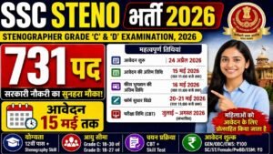 SSC Stenographer Recruitment 2026