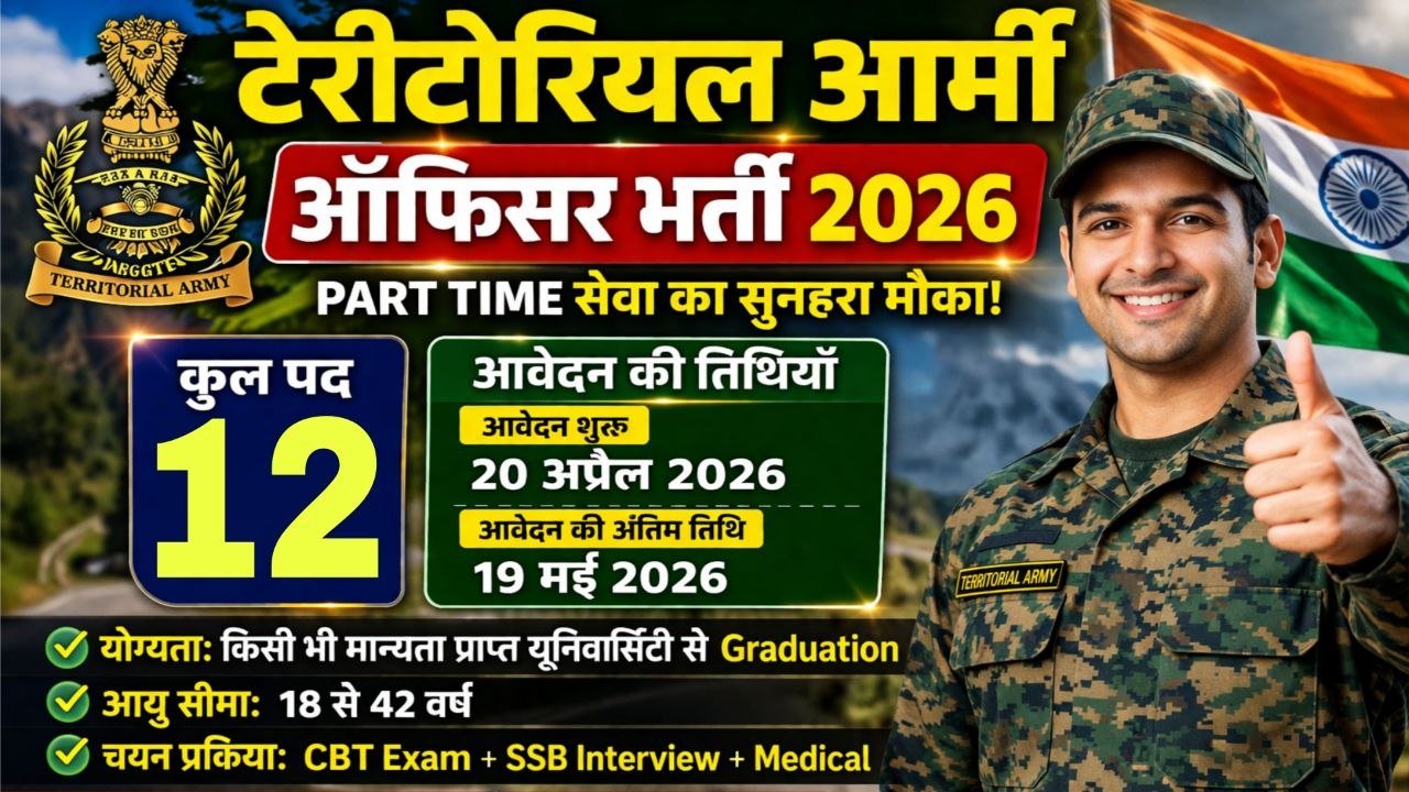 Territorial Army TA Recruitment 2026