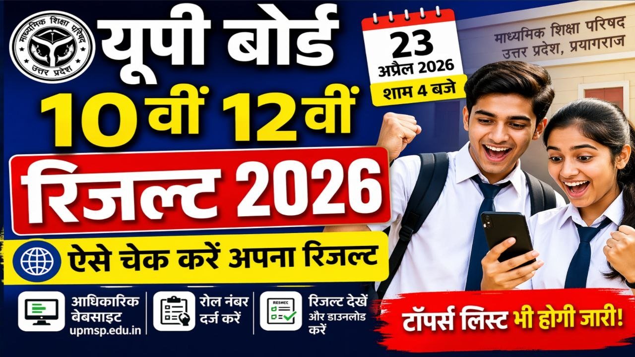 UP Board 10th 12th result 2026