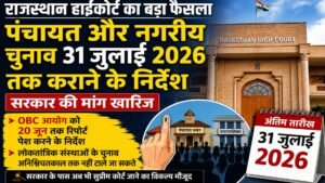 Rajasthan Panchayat Election 2026