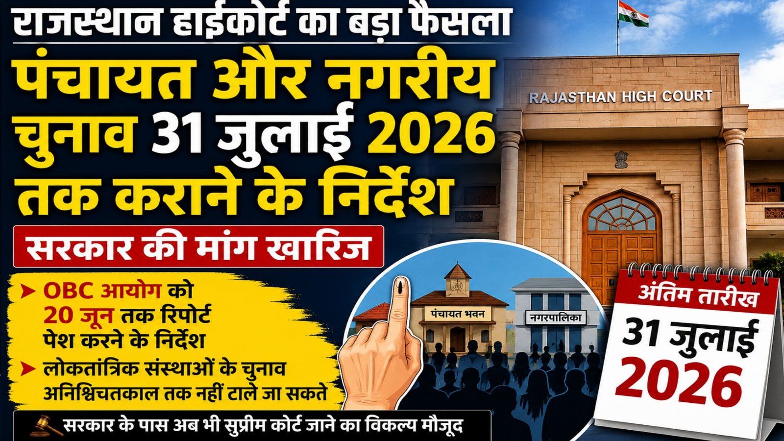 Rajasthan Panchayat Election 2026