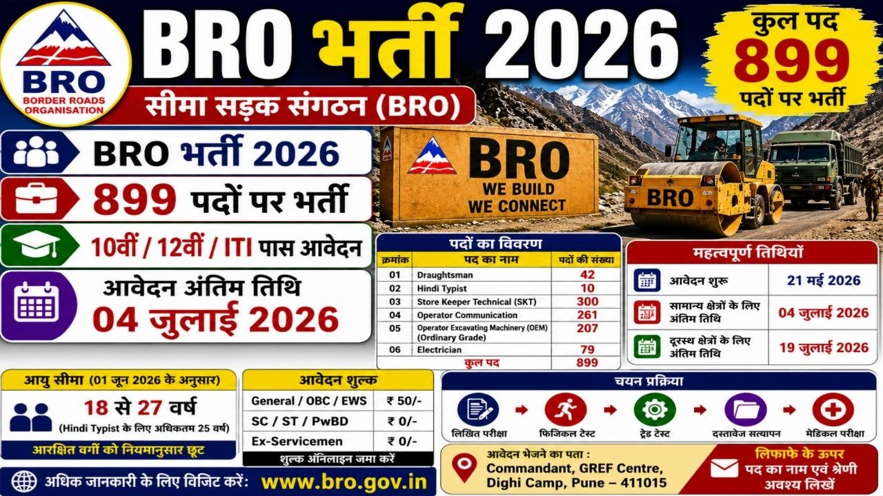 BRO Recruitment 2026