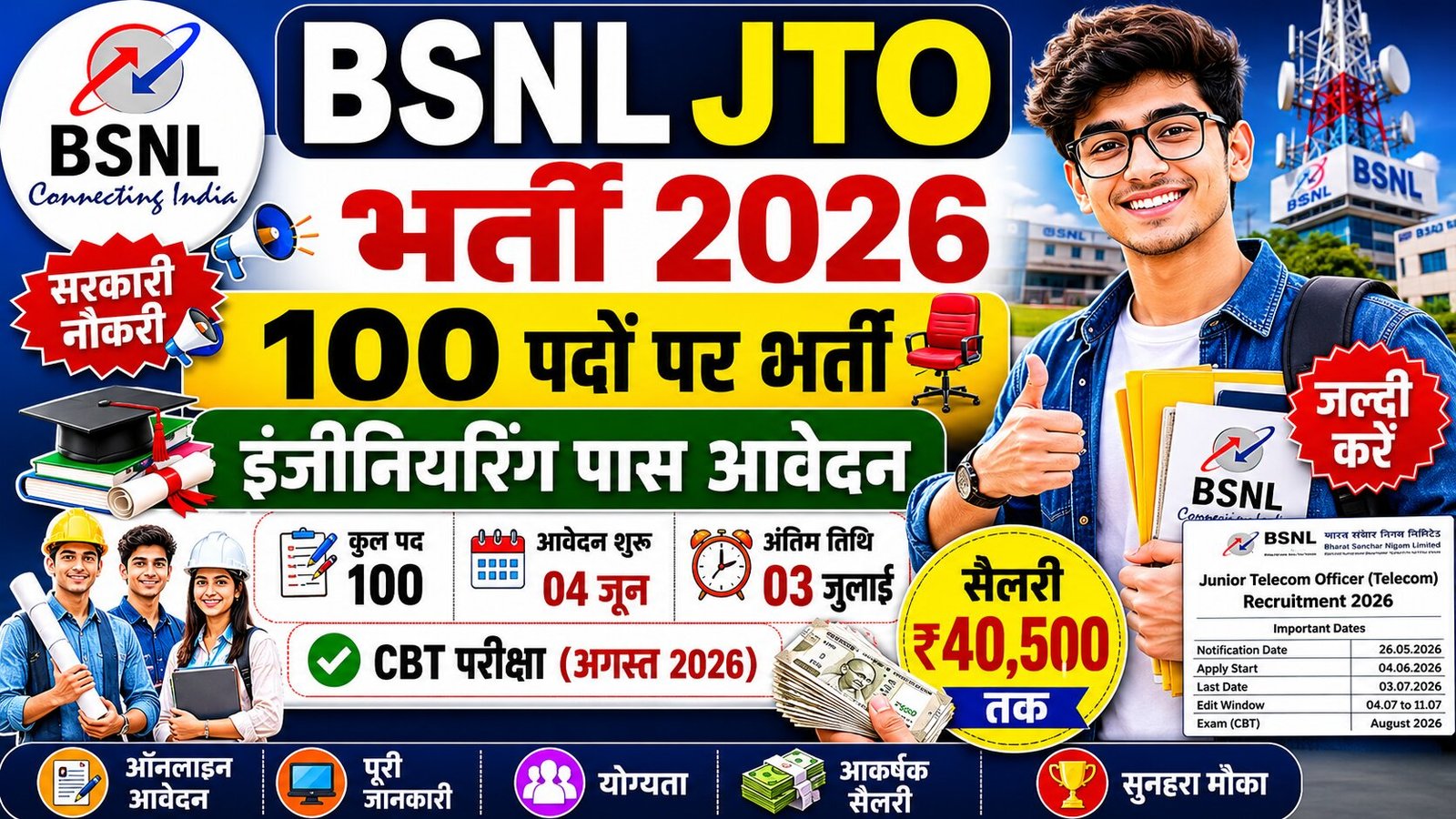 BSNL JTO Recruitment 2026