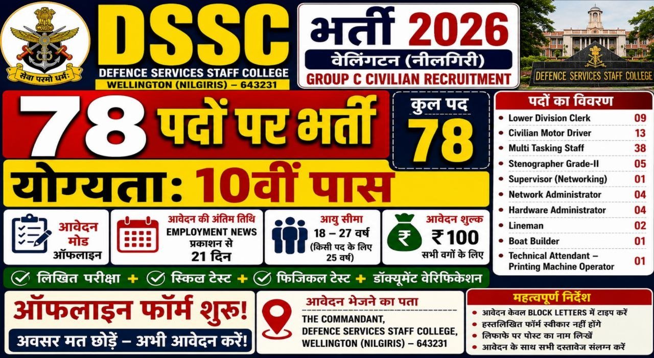 DSSC Recruitment 2026
