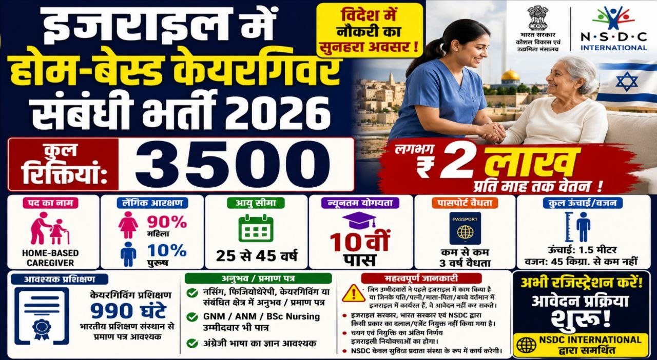 Home Based Caregiver Jobs in Israel 2026
