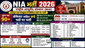 National Institute of Ayurveda Recruitment 2026