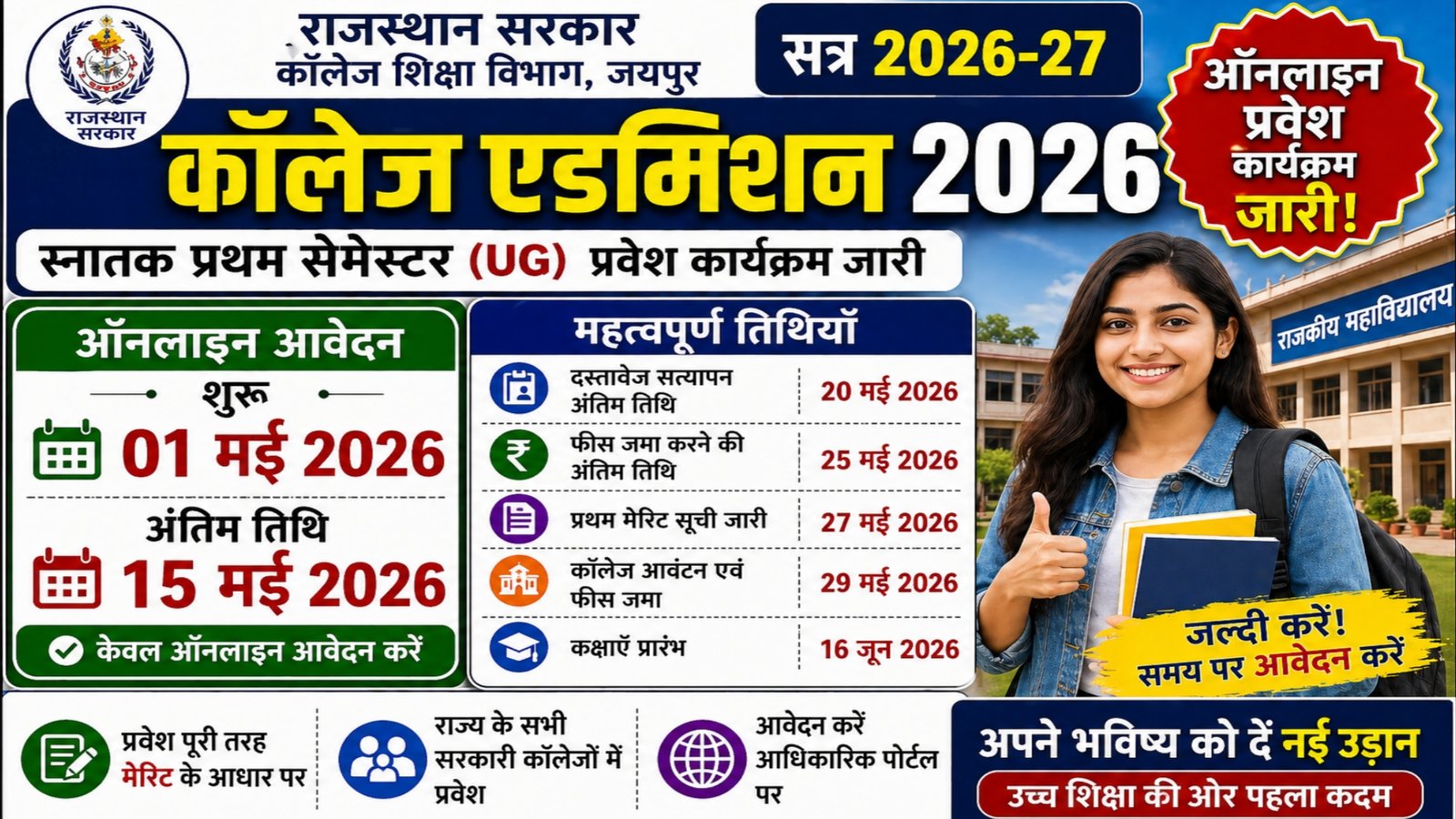 Rajasthan Govt College Admission 2026