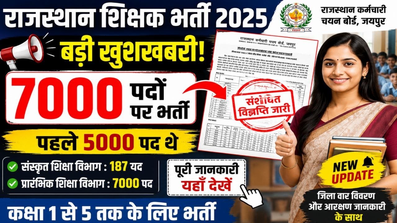 REET Mains Teacher Recruitment Level-I Vacancies Increased