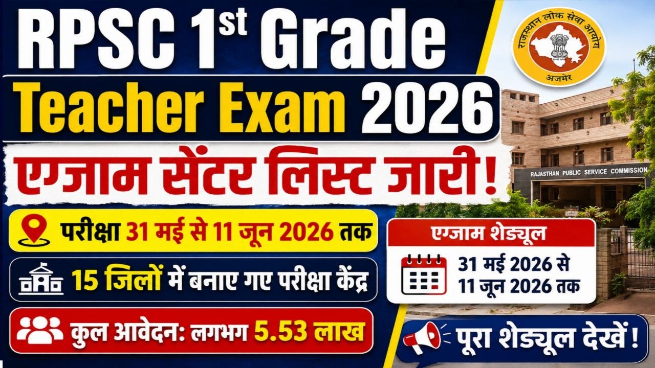 RPSC 1st Grade Teacher Exam Centre List 2026