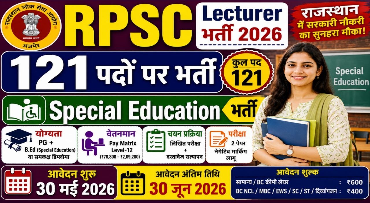 RPSC School Lecturer Recruitment 2026