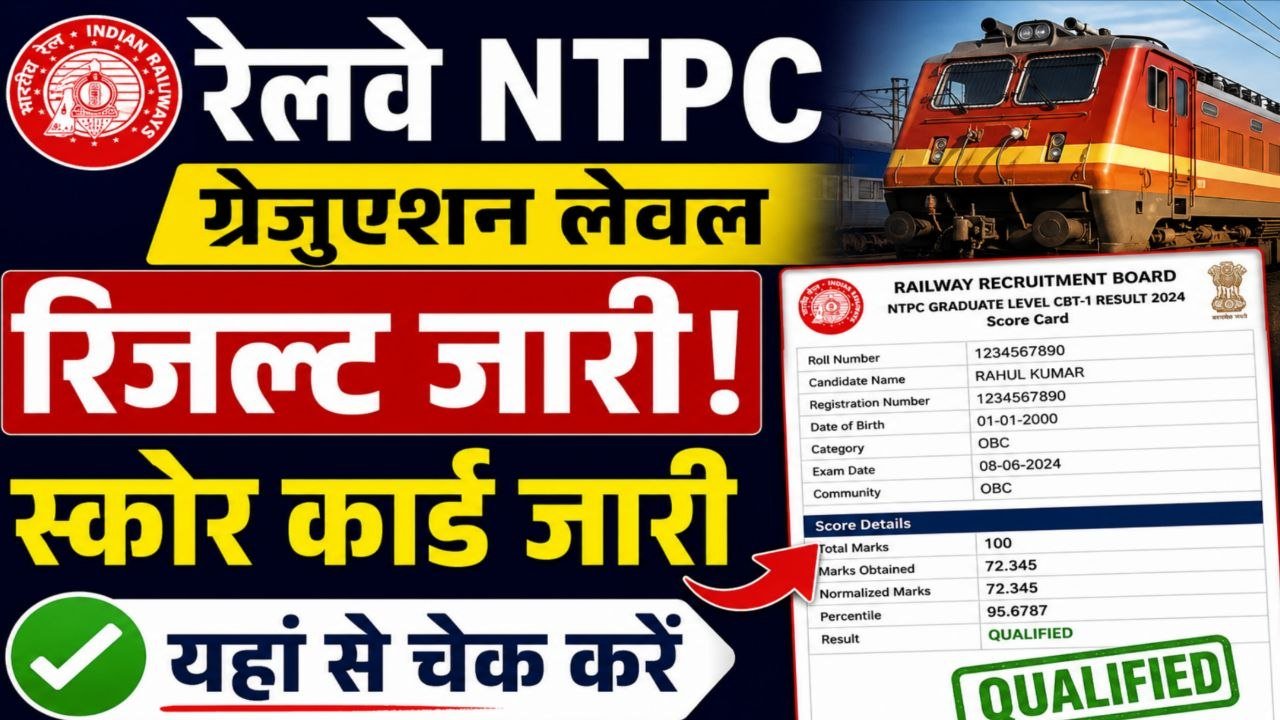 Railway NTPC Graduate Level Final Result 2026