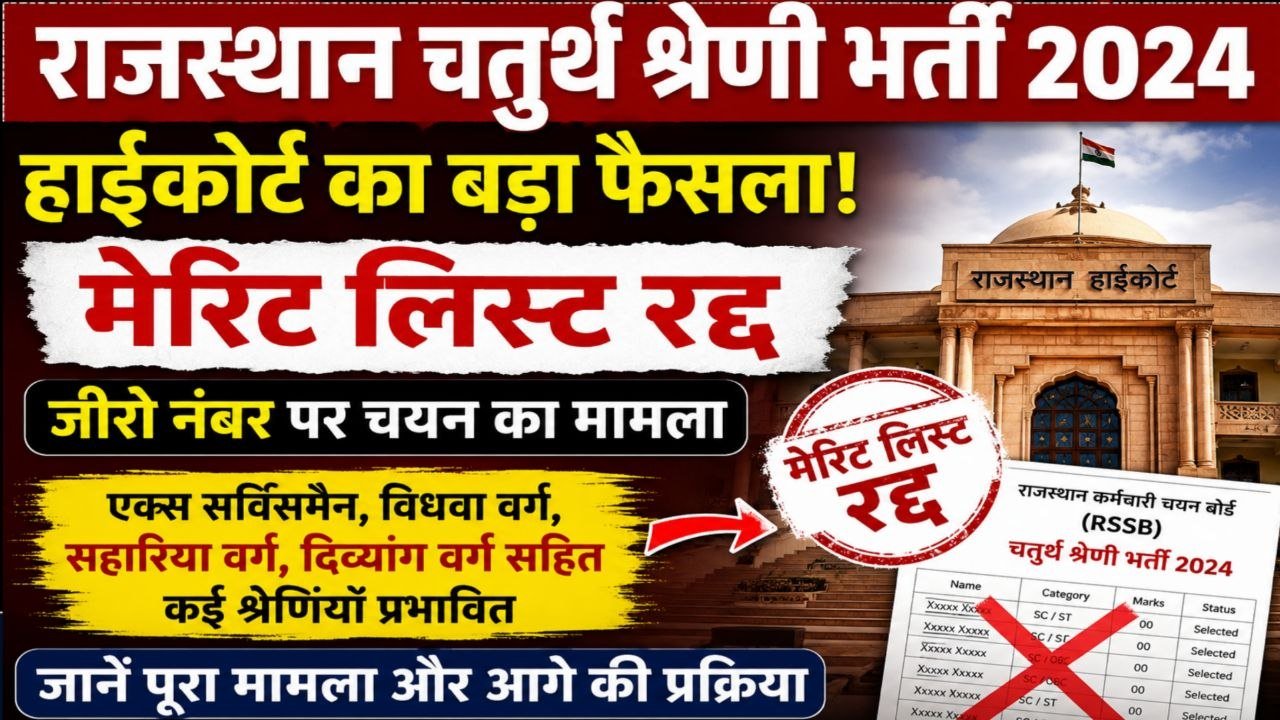 Rajasthan 4th Grade Merit List Cancel