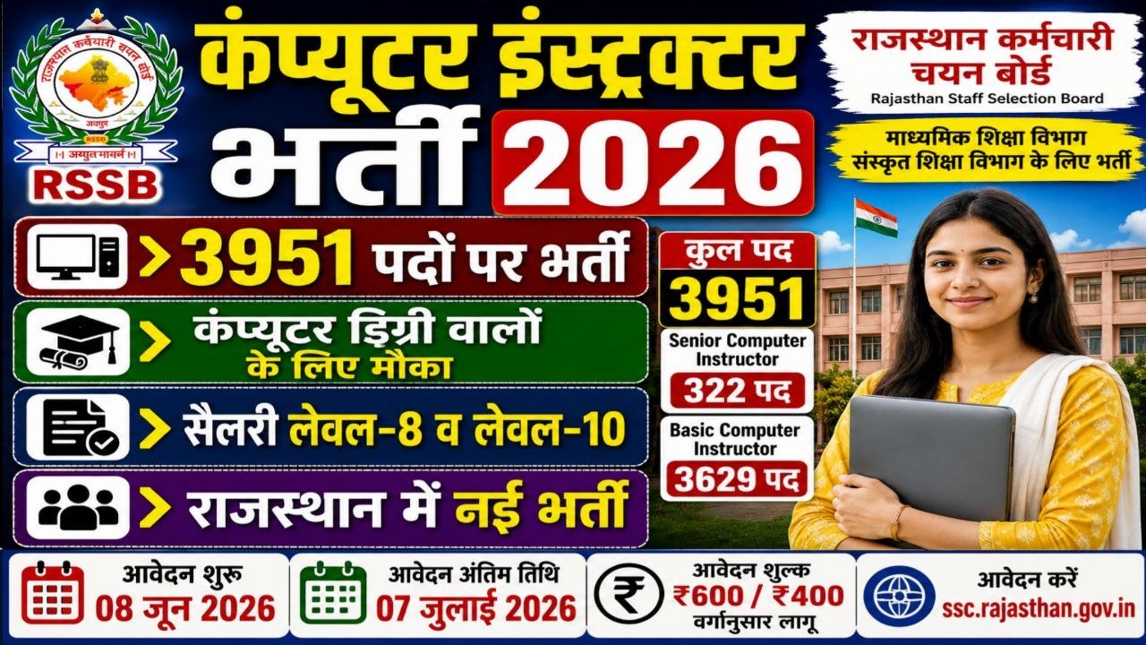 Rajasthan Computer Instructor Recruitment 2026